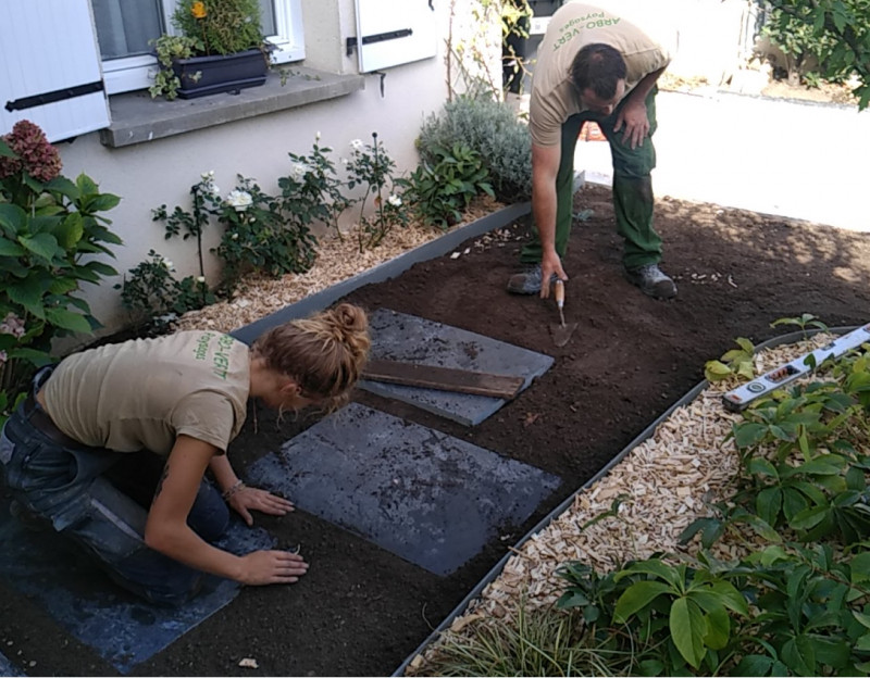 Plan de travail – 1